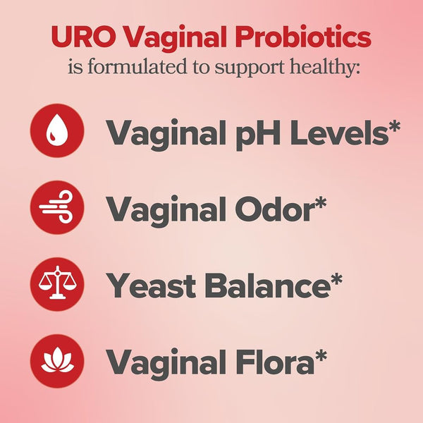 Healthy You Vaginal Wellness Pack