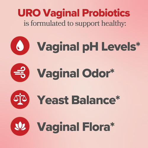 Healthy You Vaginal Wellness Pack